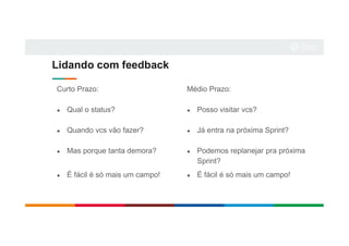 Curto Prazo:
● Qual o status?
● Quando vcs vão fazer?
● Mas porque tanta demora?
● É fácil é só mais um campo!
Médio Prazo:
● Posso visitar vcs?
● Já entra na próxima Sprint?
● Podemos replanejar pra próxima
Sprint?
● É fácil é só mais um campo!
Lidando com feedback
 