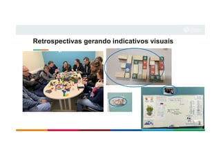 Retrospectivas gerando indicativos visuais
 