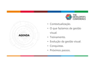 AGENDAAGENDA
• Contextualização.
• O que fazíamos de gestão
visual.
• Treinamento.
• Evolução da gestão visual.
• Conquistas.
• Próximos passos.
 