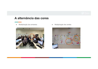 ● Multiplicação dos amarelos ● Multiplicação dos verdes
A alternância das cores
 