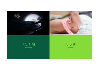 + 3,1 M
Exames
3,5 K
Partos
 