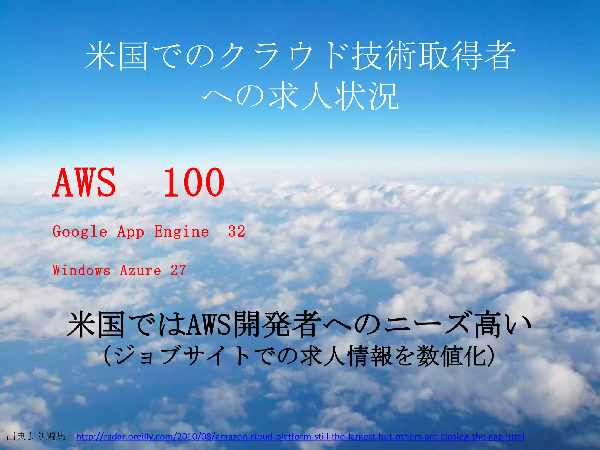 米国でのクラウド技術取得者
                    への求人状況
       Amazon 100
       Google ３０
       Salesforce 100
        AWS １０？？
          Google App Engine                      32

          Windows Azure 27


             米国ではAWS開発者へのニーズ高い
                  （ジョブサイトでの求人情報を数値化）


出典より編集：http://radar.oreilly.com/2010/08/amazon-cloud-platform-still-the-largest-but-others-are-closing-the-gap.html
 