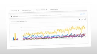 AGILE
TRANSFORMATION
 