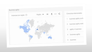 AGILE
TRANSFORMATION
 