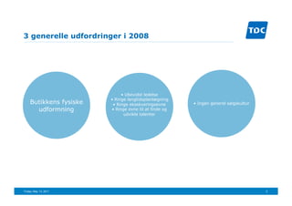 3 generelle udfordringer i 2008




                              •  Ubevidst ledelse
    Butikkens fysiske
                        •  Ringe langtidsplanlægning        Performance
                                                        •  Ingen generel salgskultur
                         •  Ringe eksekveringsevne
      udformning             Kompetencer
                        •  Ringe evne til at finde og       management
                               udvikle talenter




Friday, May 13, 2011                                                                   2
 