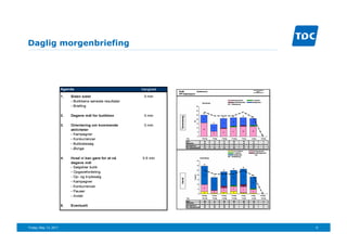 Daglig morgenbriefing



      1




      2




Friday, May 13, 2011    6
 