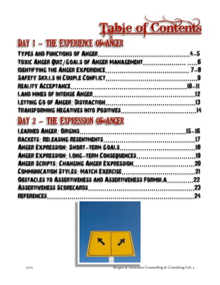 TDC Client Manual | PDF