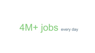4M+ jobs every day
 