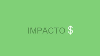 IMPACTO $
 