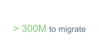 > 300M to migrate
 