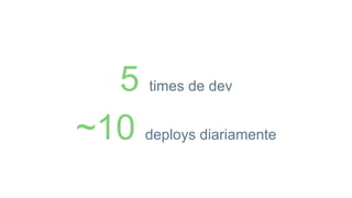 5 times de dev
~10 deploys diariamente
 