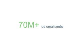 70M+ de emails/mês
 