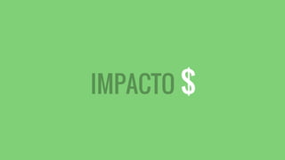 IMPACTO $
 