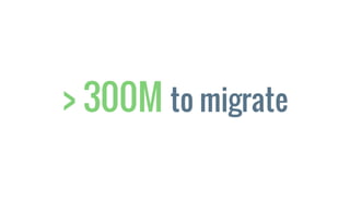> 300M to migrate
 