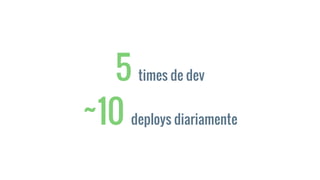 5 times de dev
~10 deploys diariamente
 