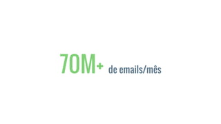 70M+ de emails/mês
 