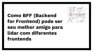 Como BFF (Backend
for Frontend) pode ser
seu melhor amigo para
lidar com diferentes
frontends
 