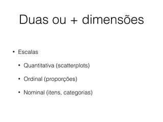 Duas ou + dimensões
• Escalas
• Quantitativa (scatterplots)
• Ordinal (proporções)
• Nominal (itens, categorias)
 