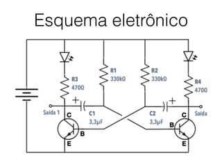 Esquema eletrônico
 