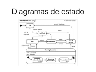 Diagramas de estado
 