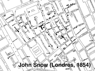 John Snow (Londres, 1854)
 