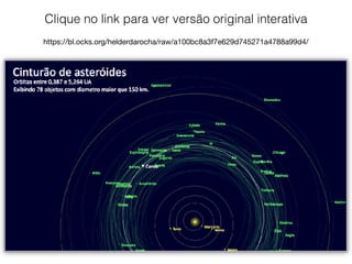 https://bl.ocks.org/helderdarocha/raw/a100bc8a3f7e629d745271a4788a99d4/
Clique no link para ver versão original interativa
 