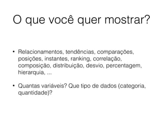 O que você quer mostrar?
• Relacionamentos, tendências, comparações,
posições, instantes, ranking, correlação,
composição, distribuição, desvio, percentagem,
hierarquia, ...
• Quantas variáveis? Que tipo de dados (categoria,
quantidade)?
 