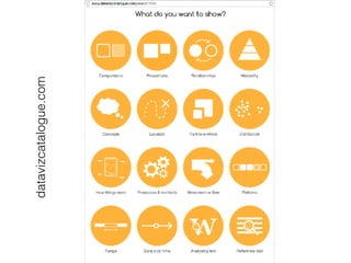 datavizcatalogue.com
 