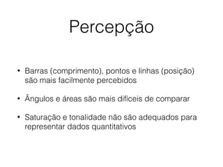 Percepção
• Barras (comprimento), pontos e linhas (posição)
são mais facilmente percebidos
• Ângulos e áreas são mais difíceis de comparar
• Saturação e tonalidade não são adequados para
representar dados quantitativos
 