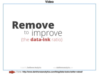 Fonte: http://www.darkhorseanalytics.com/blog/data-looks-better-naked/
Vídeo
 