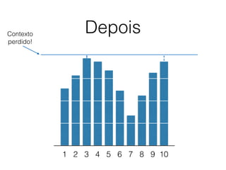 Depois
1 2 3 4 5 6 7 8 9 10
Contexto
perdido!
 