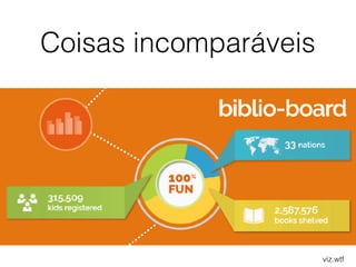Coisas incomparáveis
viz.wtf
 