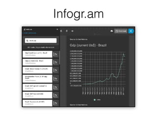 Infogr.am
 