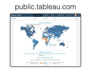 public.tableau.com
 
