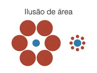 Ilusão de área
 