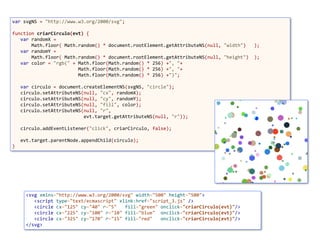 var	svgNS	=	"http://www.w3.org/2000/svg"; 
 
function	criarCirculo(evt)	{ 
			var	randomX	=	 
							Math.floor(	Math.random()	*	document.rootElement.getAttributeNS(null,	"width")			); 
			var	randomY	=	 
							Math.floor(	Math.random()	*	document.rootElement.getAttributeNS(null,	"height")		); 
			var	color	=	"rgb("	+	Math.floor(Math.random()	*	256)	+",	"+	 
																								Math.floor(Math.random()	*	256)	+",	"+	 
																								Math.floor(Math.random()	*	256)	+")"; 
 
			var	circulo	=	document.createElementNS(svgNS,	"circle"); 
			circulo.setAttributeNS(null,	"cx",	randomX); 
			circulo.setAttributeNS(null,	"cy",	randomY); 
			circulo.setAttributeNS(null,	"fill",	color); 
			circulo.setAttributeNS(null,	"r",		
																										evt.target.getAttributeNS(null,	"r")); 
			 
			circulo.addEventListener("click",	criarCirculo,	false); 
			 
			evt.target.parentNode.appendChild(circulo); 
}
<svg	xmlns="http://www.w3.org/2000/svg"	width="500"	height="500"> 
			<script	type="text/ecmascript"	xlink:href="script_3.js"	/> 
			<circle	cx="125"	cy="40"	r="5"			fill="green"	onclick="criarCirculo(evt)"/> 
			<circle	cx="225"	cy="100"	r="10"	fill="blue"		onclick="criarCirculo(evt)"/> 
			<circle	cx="325"	cy="170"	r="15"	fill="red"			onclick="criarCirculo(evt)"/> 
</svg>
 