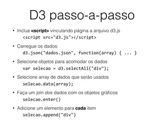 D3 passo-a-passo
• Inclua <script> vinculando página a arquivo d3.js
<script	src="d3.js"></script>	
• Carregue os dados:
d3.json("dados.json",	function(array)	{	...	}	
• Selecione objetos para acomodar os dados
var	selecao	=	d3.selectAll("div");	
• Selecione array de dados que serão usados
selecao.data(array);	
• Faça um join dos dados com os objetos gráﬁcos
selecao.enter()	
• Adicione um elemento para cada item
selecao.append("div")
 