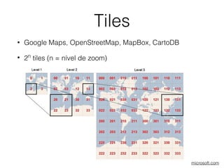 Tiles
• Google Maps, OpenStreetMap, MapBox, CartoDB
• 2n
tiles (n = nível de zoom)
microsoft.com
 