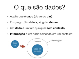 O que são dados?
• Aquilo que é dado (do verbo dar)
• Em grego. Plural data, singular datum
• Um dado é um fato qualquer sem contexto.
• Informação é um dado colocado em um contexto
Dado
cru
Contexto
Dado em
contexto
Informação
 