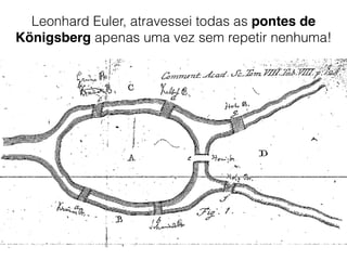 Leonhard Euler, atravessei todas as pontes de
Königsberg apenas uma vez sem repetir nenhuma!
 