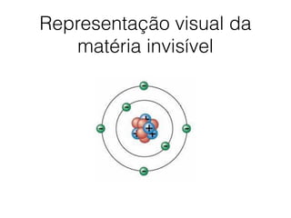 Representação visual da
matéria invisível
 
