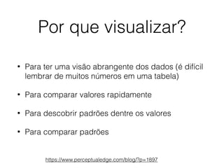 Por que visualizar?
• Para ter uma visão abrangente dos dados (é difícil
lembrar de muitos números em uma tabela)
• Para comparar valores rapidamente
• Para descobrir padrões dentre os valores
• Para comparar padrões
https://www.perceptualedge.com/blog/?p=1897
 