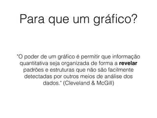 Para que um gráﬁco?
"O poder de um gráﬁco é permitir que informação
quantitativa seja organizada de forma a revelar
padrões e estruturas que não são facilmente
detectadas por outros meios de análise dos
dados." (Cleveland & McGill)
 