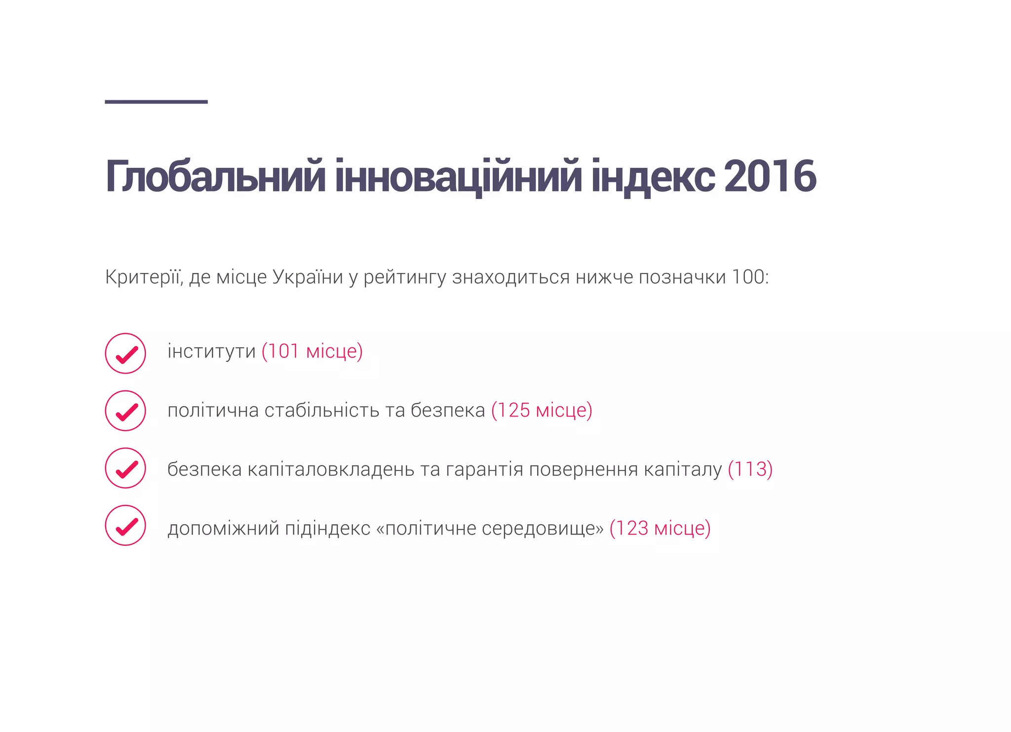 Глобальнийінноваційнийіндекс2016
інститути (101 місце)
політична стабільність та безпека (125 місце)
безпека капіталовкладень та гарантія повернення капіталу (113)
допоміжний підіндекс «політичне середовище» (123 місце)
Критерїї, де місце України у рейтингу знаходиться нижче позначки 100:
 