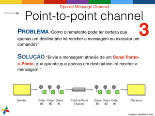 Point-to-point channel
PROBLEMA “Como o remetente pode ter certeza que
apenas um destinatário irá receber a mensagem ou ex...