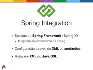 Padrões de Integração de Sistemas com Spring Integration Slide 41