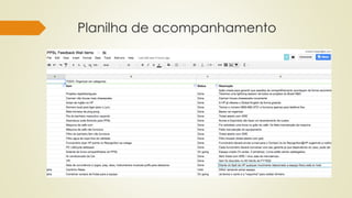 Planilha de acompanhamento
 