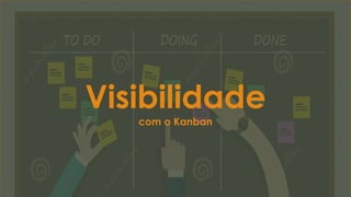 Visibilidade
com o Kanban
 