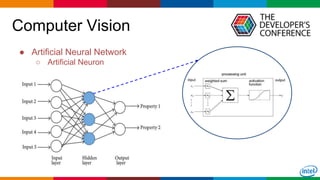 Globalcode – Open4education
Computer Vision
● Artificial Neural Network
○ Artificial Neuron
 
