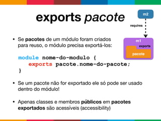 m1
exports pacote
• Se pacotes de um módulo foram criados  
para reuso, o módulo precisa exportá-los:

• Se um pacote não for exportado ele só pode ser usado
dentro do módulo!

• Apenas classes e membros públicos em pacotes
exportados são acessíveis (accessibility)
module nome-do-modulo {
exports pacote.nome-do-pacote;
}
pacote
m2
requires
exports
 